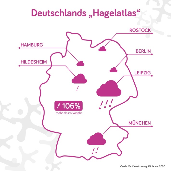 Leipzig ist Deutschlands "Hagelmetropole"