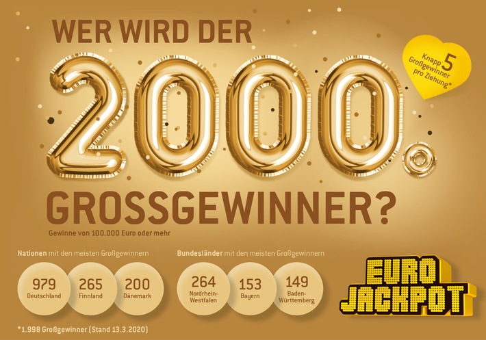 Zweitausendster Großgewinn erwartet Chance auf 76 Millionen bei Eurojackpot