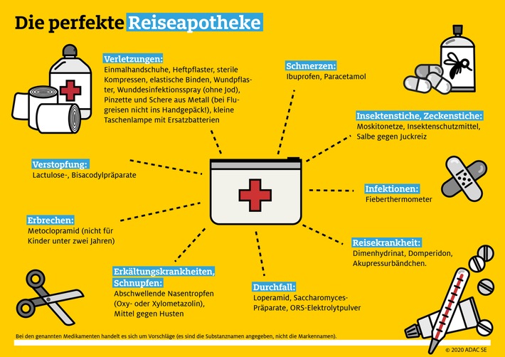 ADAC Ambulanz-Service: Tipps zur perfekten Reise-Apotheke für den Urlaub in Deutschland / Neu dabei: Alltagsmasken, Seife und Handdesinfektionsmittel