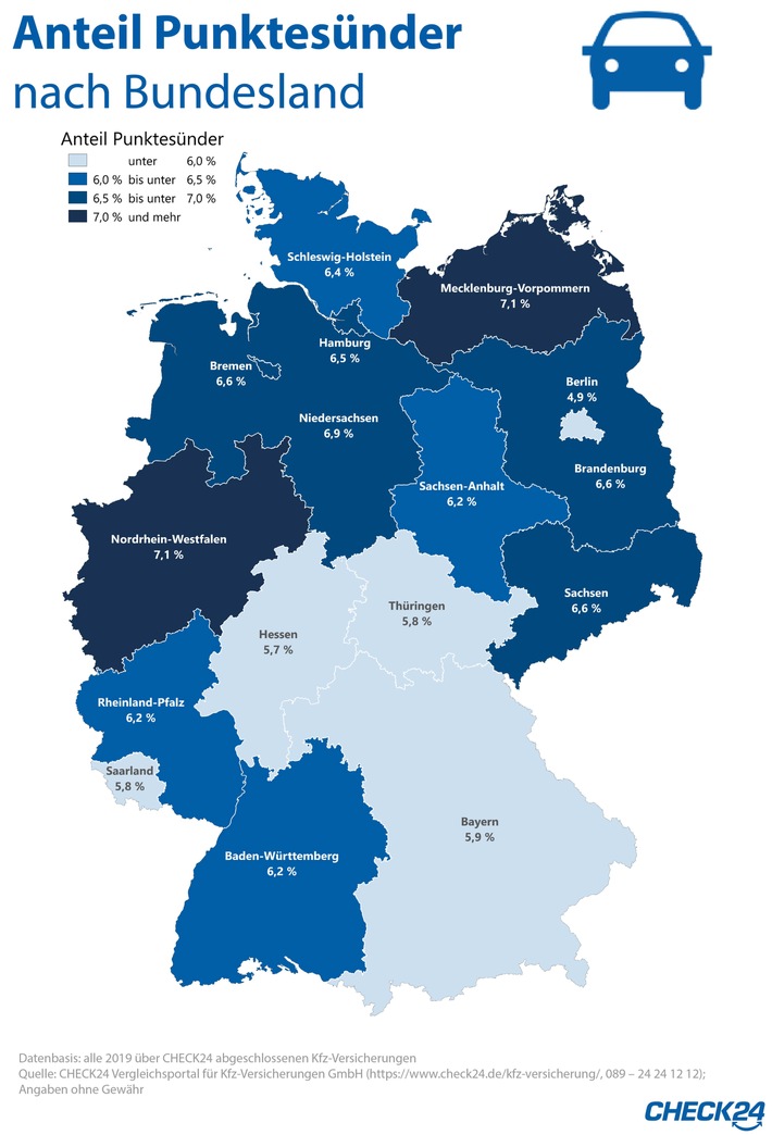 Punkte in Flensburg: Mecklenburg-Vorpommern und Nordrhein-Westfalen vorne