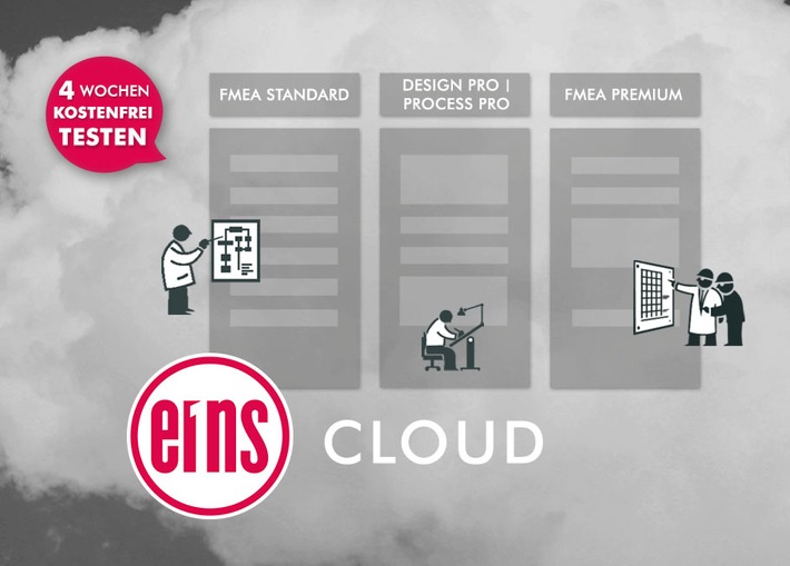 FMEA Software geht in die Cloud / PLATO startet öffentliche Testphase der e1ns Cloud