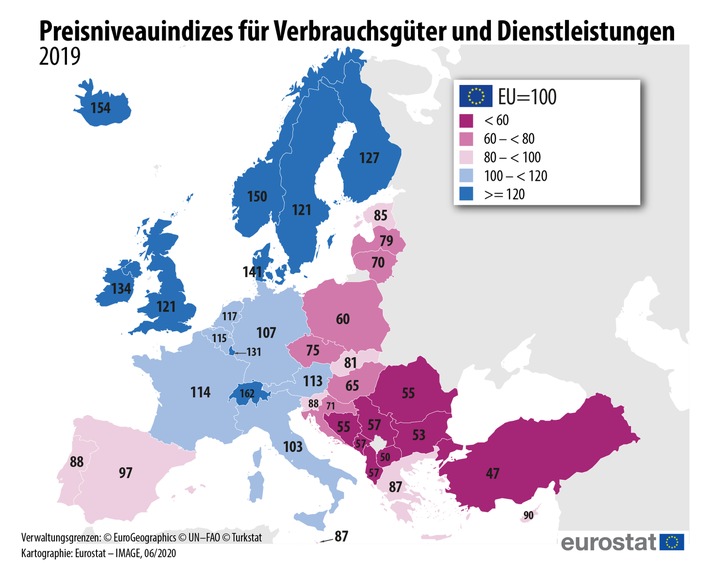 Preisniveaus: Unterschiede fast bis zum Dreifachen zwischen den EU-Mitgliedstaaten