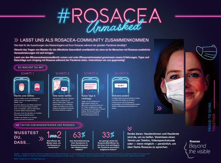 #RosaceaUnmasked: Neue Social-Media-Kampagne von Galderma ermutigt Patienten