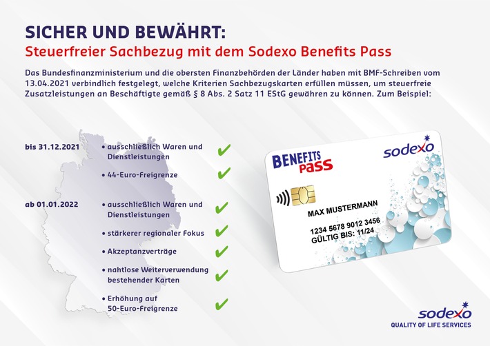 Sicherer steuerfreier Sachbezug mit dem Sodexo Benefits Pass