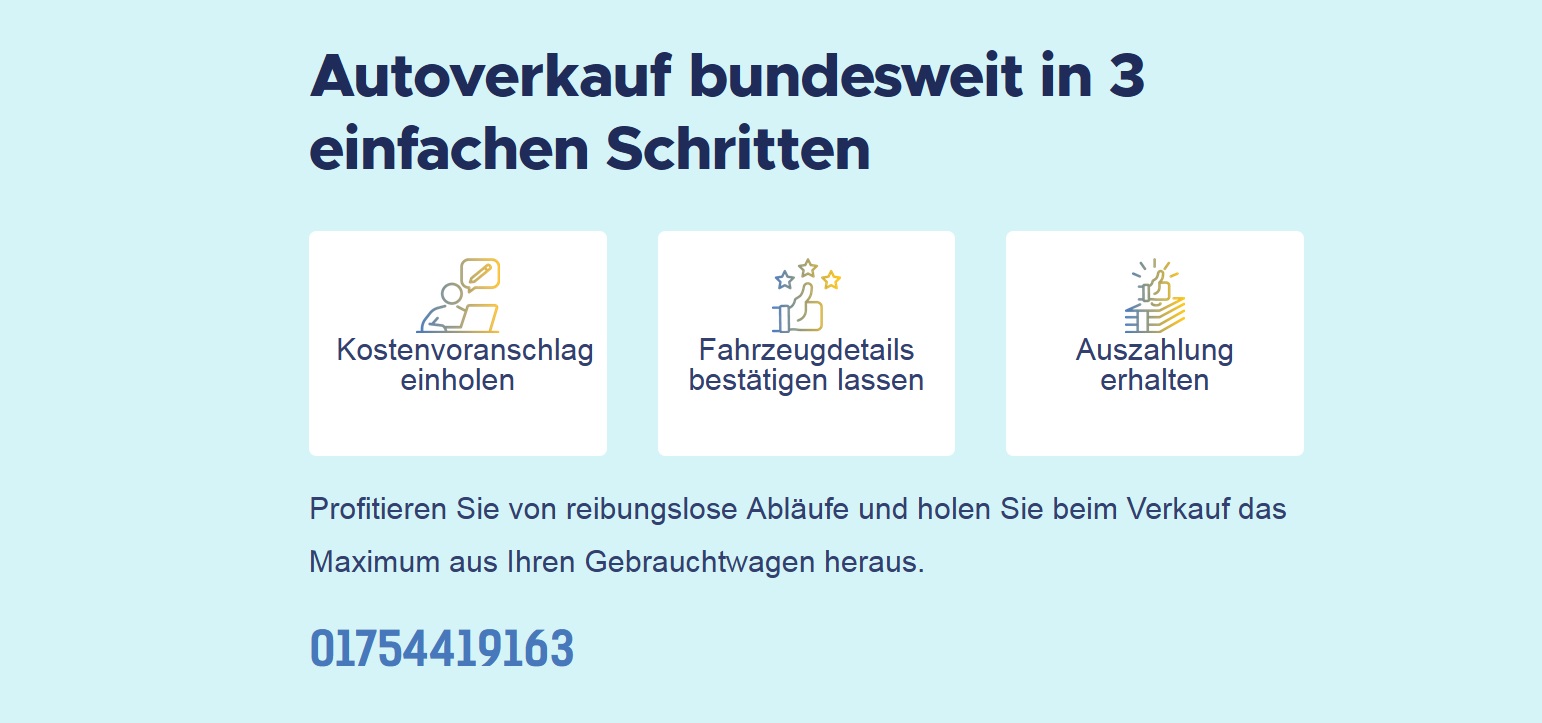 So wirst Du Dein Auto ganz einfach Online verkaufen - auto-ankauf-bundesweit.de