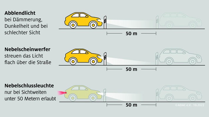 Durchblick im Nebel - ADAC gibt Tipps fürs richtige Autolicht im Herbst