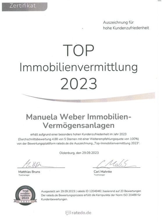 Hessen’s Immobilienikone – 40 Jahre im Dienste von Investoren